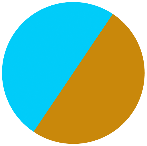 657